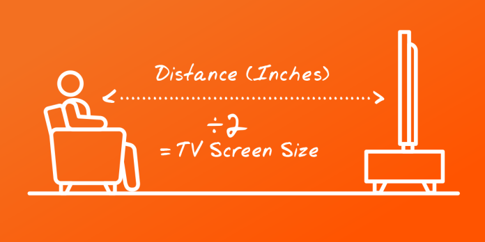 Choosing The Perfect Size TV Screen